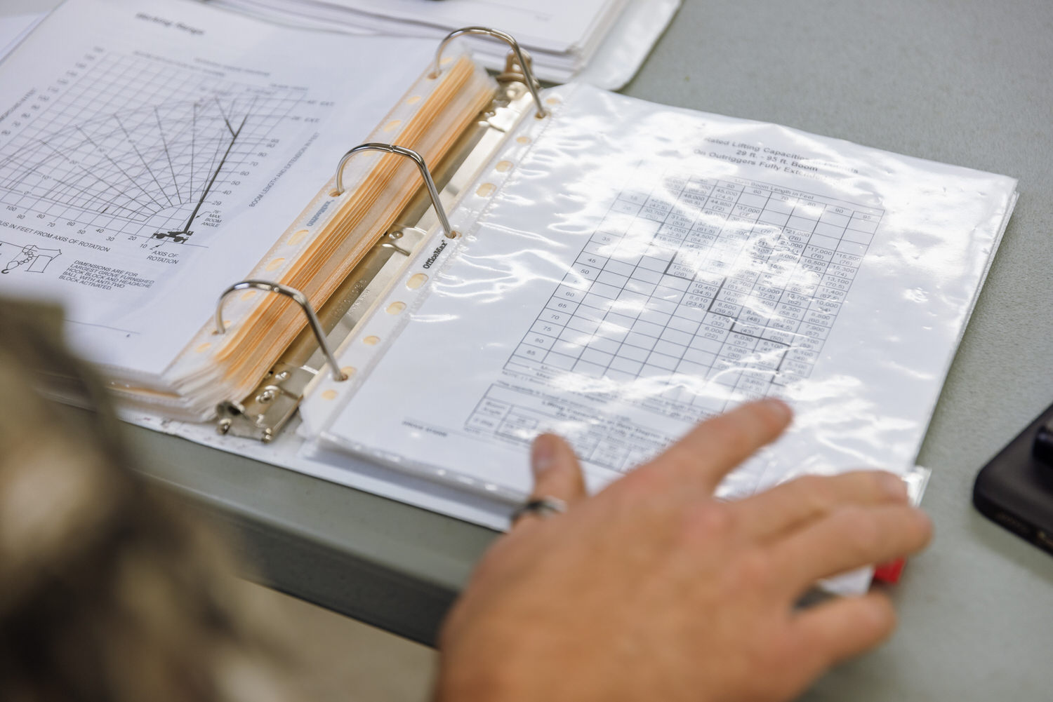 BCCrane SitePartners BEA BCCrane SitePartners BEA